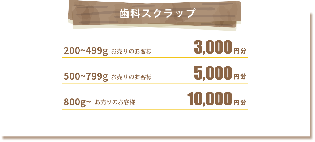 歯科スクラップ