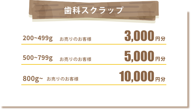 歯科スクラップ